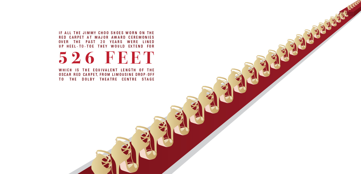 ジミーチュウ　赤一色　ロォーファ ジミーチュウ 赤一色 ロォーファ ジミーチュウ 赤一色 ロォーファ